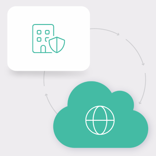iotcomms.io Hybrid Deployment