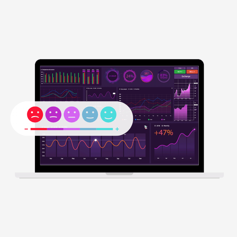 Connect voice streams and metadata to your analytics platform for sentiment analysis