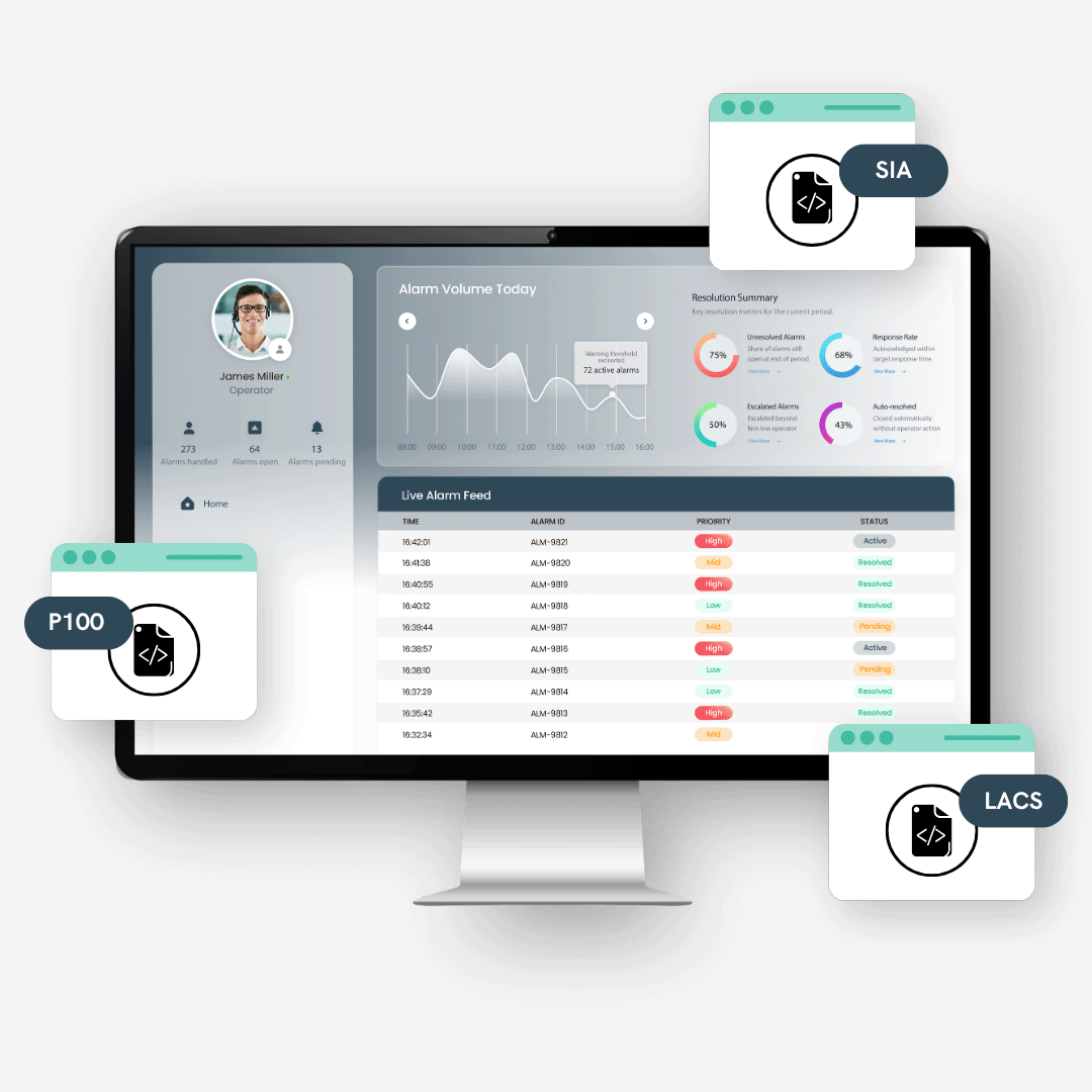 Expand protocol coverage in your alarm management platform with iotcomms.io